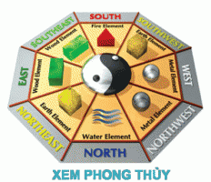 PHONG THỦY PHÂN KIM CÁT HUNG YẾU QUYẾT - Phần 4